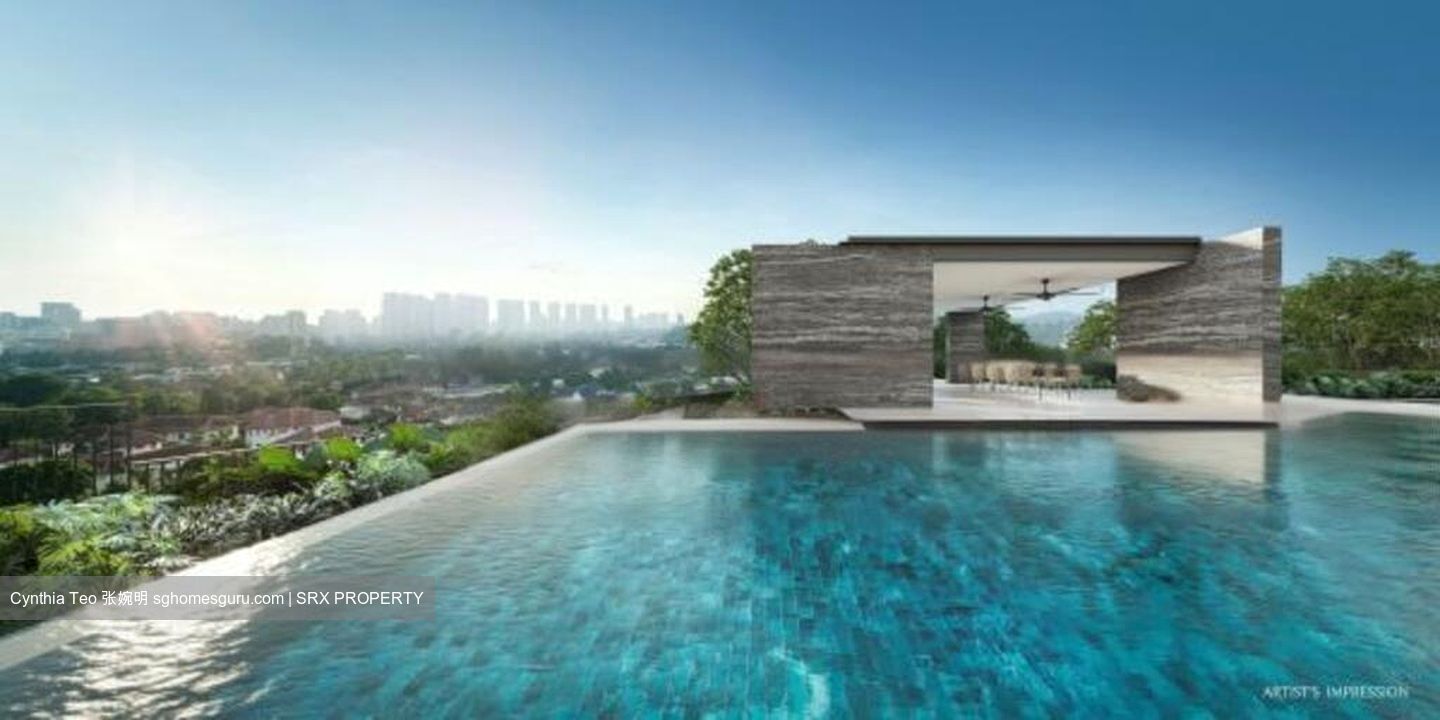 Orchard Boulevard (D10), Condominium #468918611